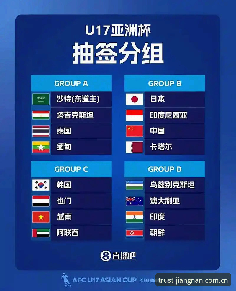 江南怎么下载评测 U17世界杯抽签结果出炉,中国男女足分组怎么样?在江南平台登录看球体验如何?