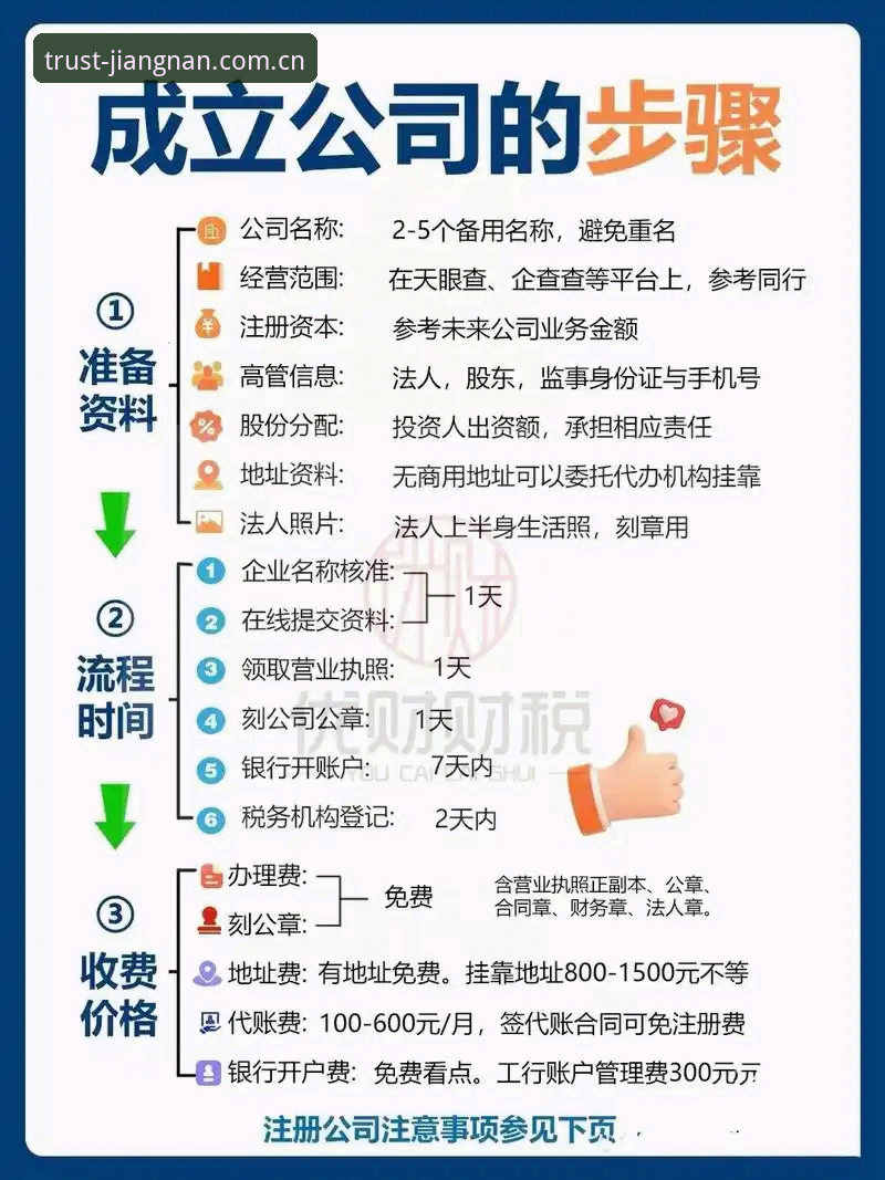 江南注册 江南注册流程深度解析:从平台登录到安全验证的全面指南